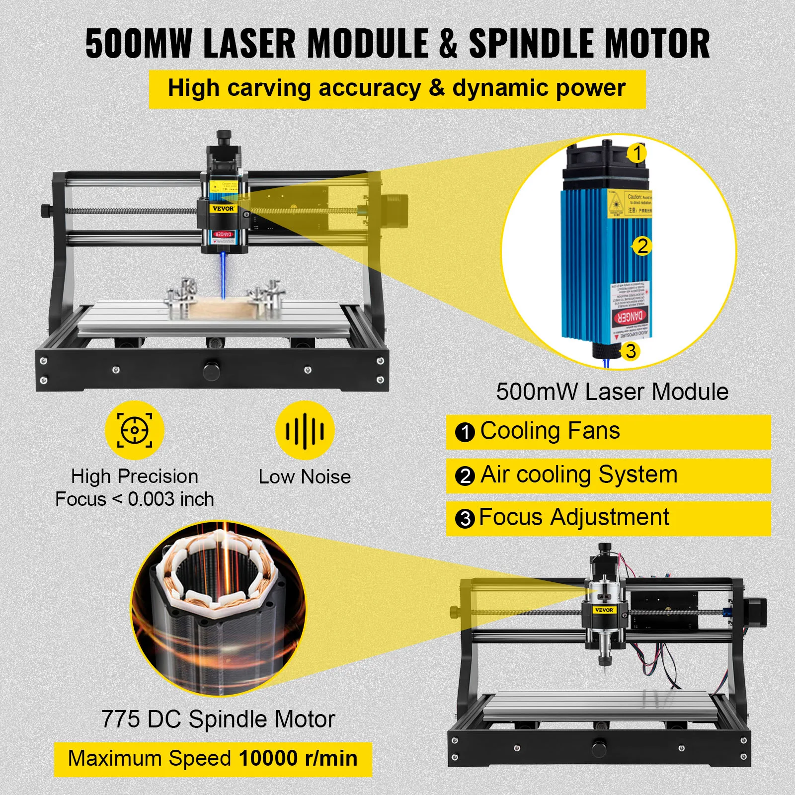 Graveur Laser Bois CNC 3018 PRO Machine Gravure CNC Routeur Gravure Laser 500MW 