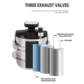 1.2L Pressure Cooking Pot Mini Pressure Cooker 304 Stainless Steel Portable Rice Cooker Outdoor Camping Pressure Cooker Cookware 5