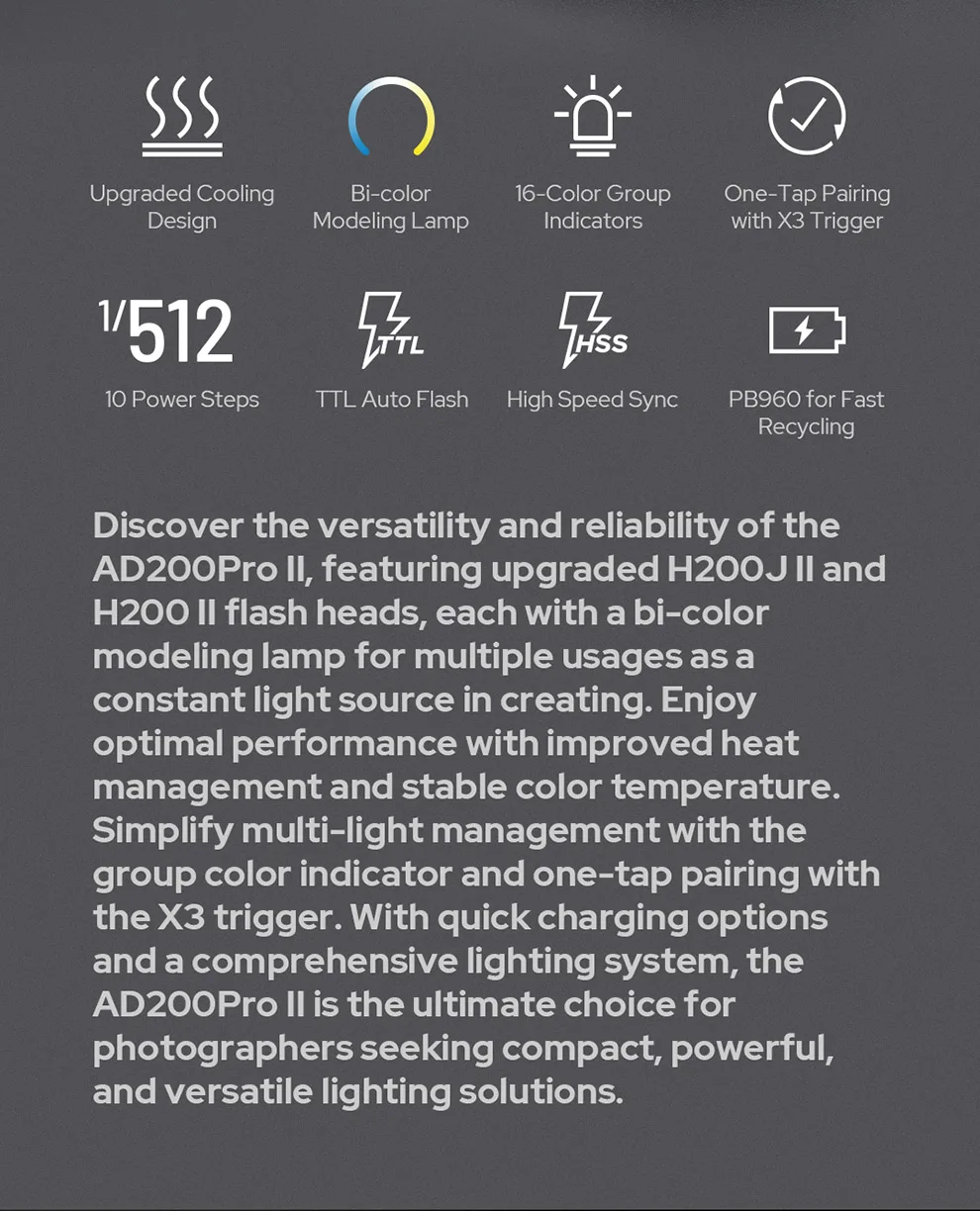 Godox 200W AD200PROII AD200PRO II TTL HSS 2.4G Wireless Camera Pocket Flash Comp