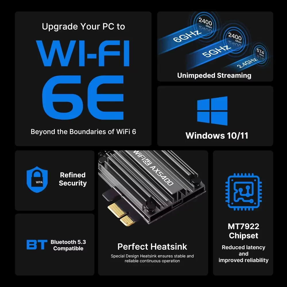 WiFi 6E AX5400 PCIe 어댑터 블루투스 5.3 트라이 밴드 2.4G/5G/6GHz 802.11ax MU-MIMO 네트워크 카드(Windows 10/11-64Bit 데스크탑 PC용)