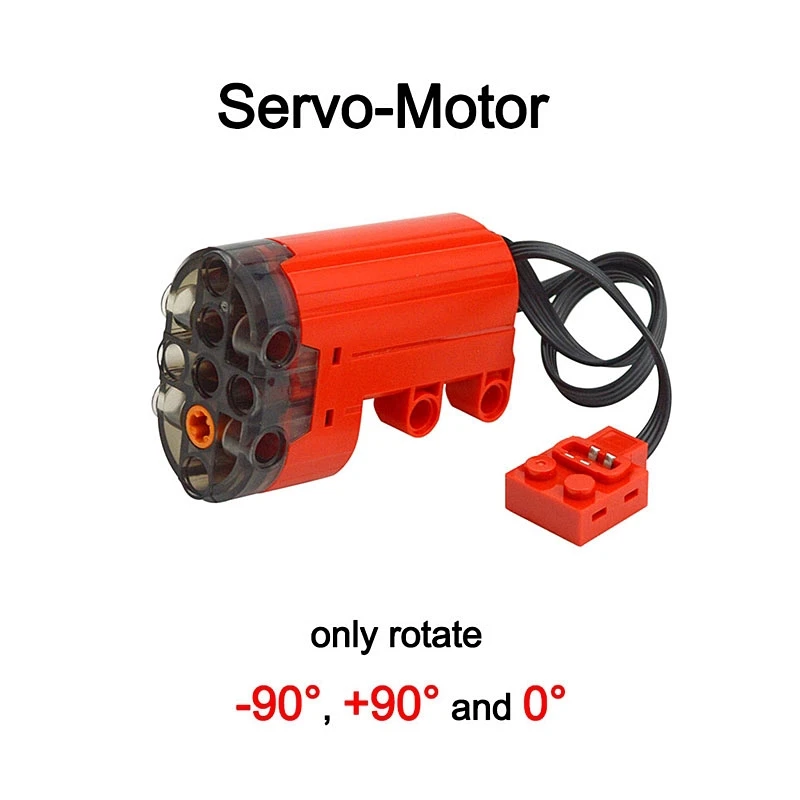 Servo-motor-Strength