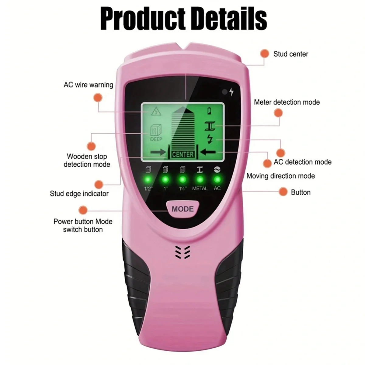 A62T-5-in-1 Wall Scanner Wood Current Detector Edge Center Finding Digital Stud Finder Sensor Wall Multi Function Scanner
