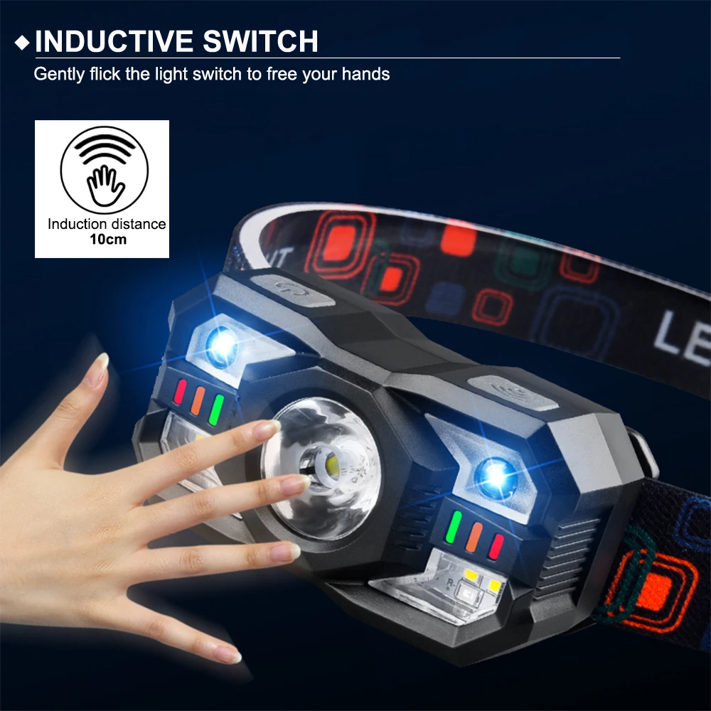 Amanfire ZL-009 Headlamp Memory Function Headlight High Light Portable 300LM Sensing Double Press Switch Light