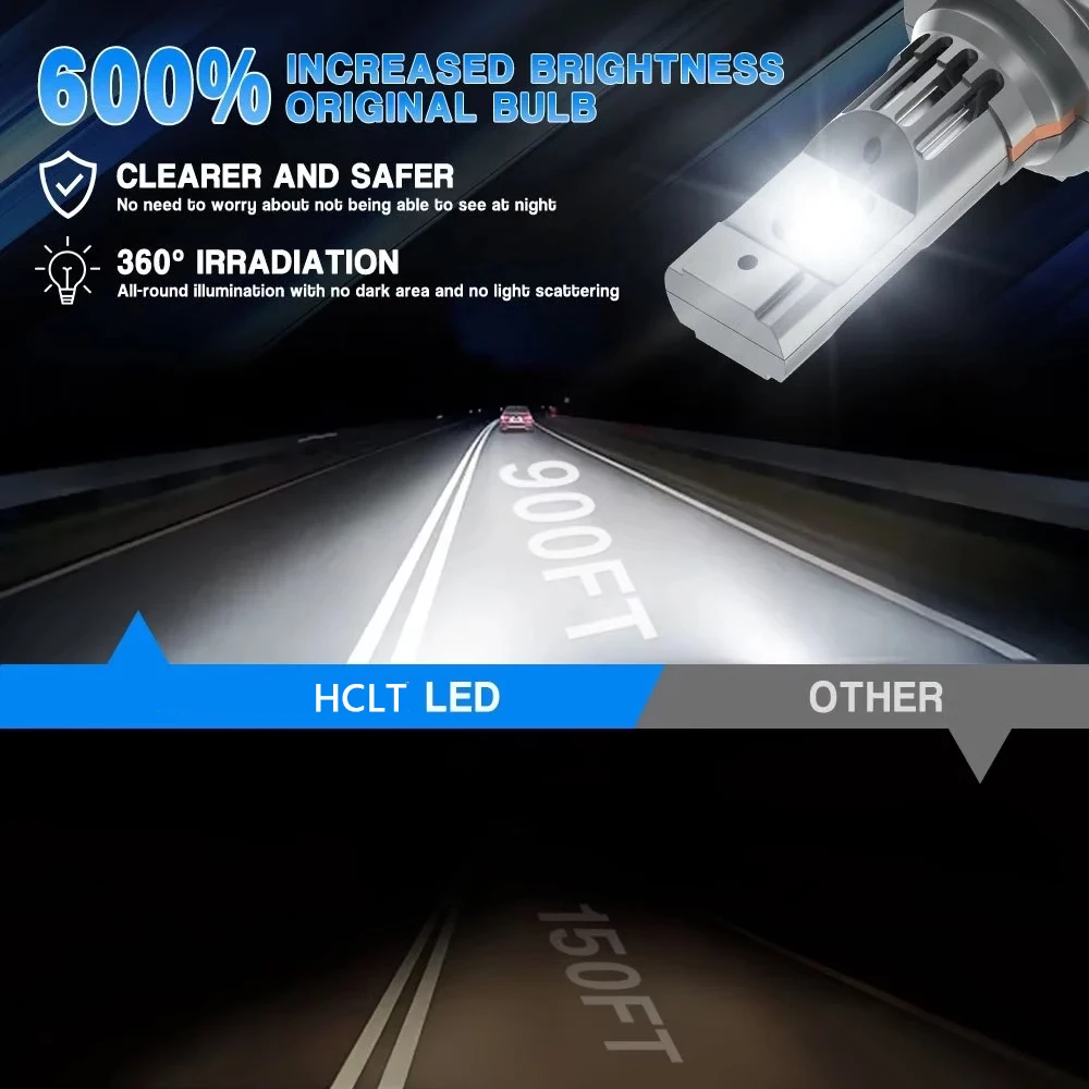 Enhanced H7 LED Headlight with CANBUS – Ultra-Bright 6000K Mini Lamp with CSP Technology and Built-In Fan