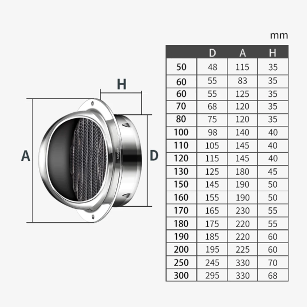 

External Air Vent Grille Extractor Home Improvement Kitchen Fans Outlet Vent Wall Brushed Bull Nosed Round Silver