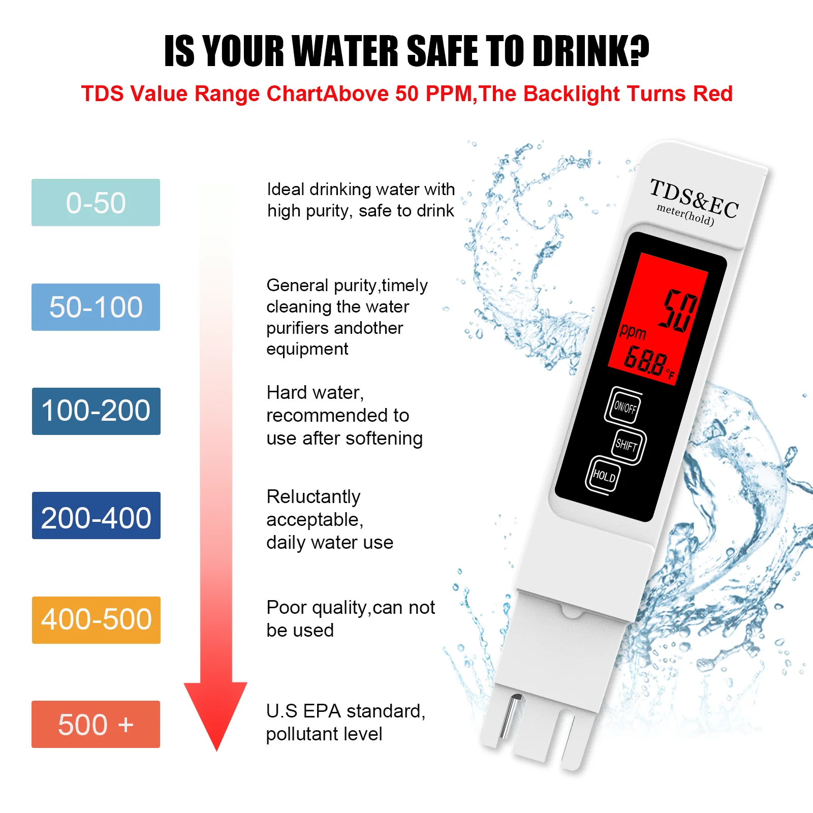 TDS Meter EC Meter Temperature Meter 4 in 1 0-9999ppm for Drinking Water Hydroponics Aquarium