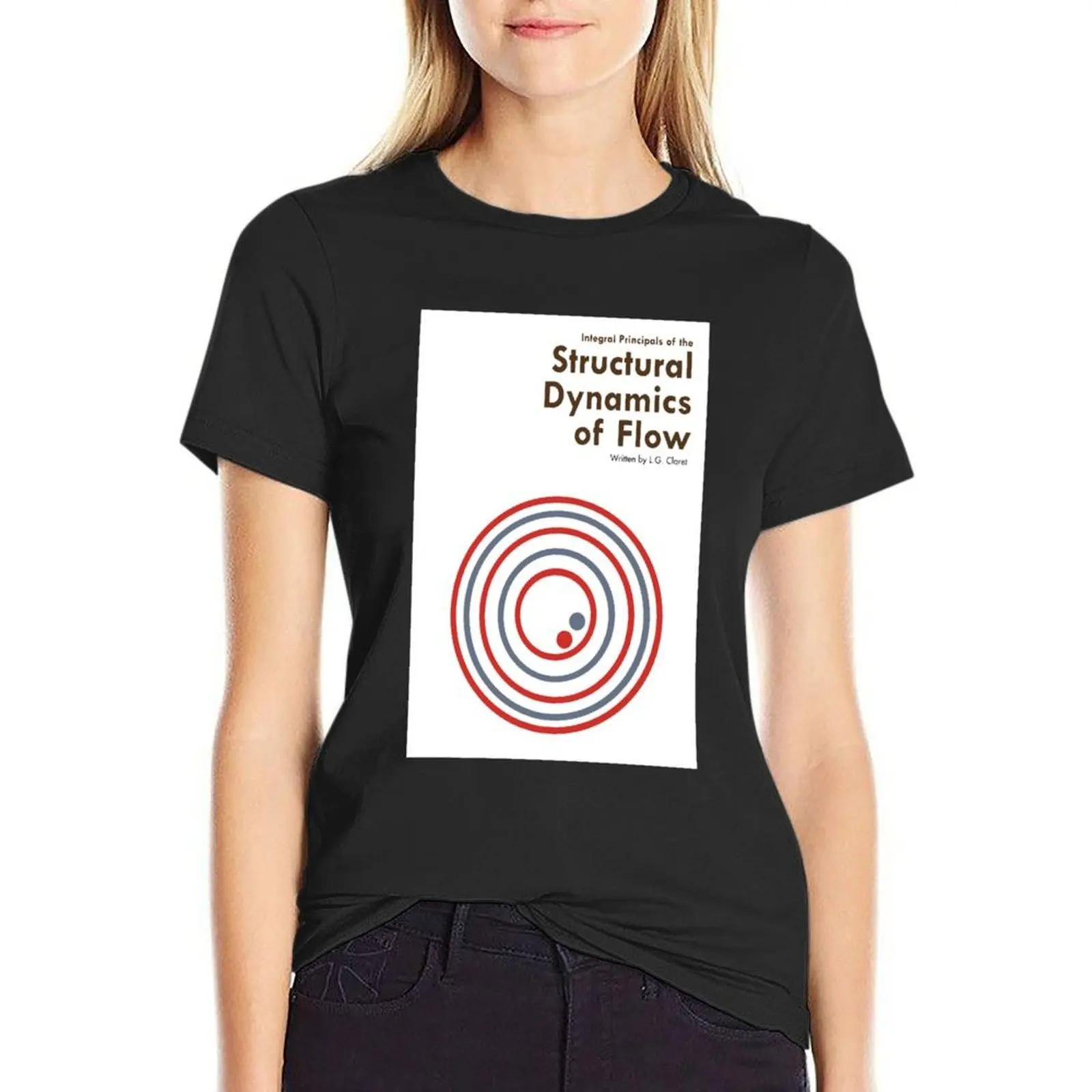 

High Resolution Patriot Integral Principals of the Structural Dynamics of Flow T-shirt