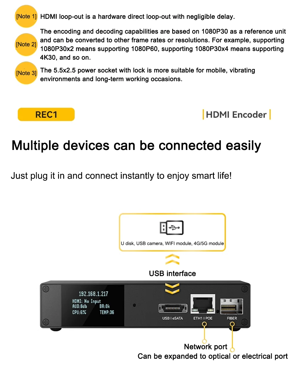Link Pi REC1 4K HDMI Video Codec 22AP10 SOC HDMI Screen Recorder Encoder 4KP60 D