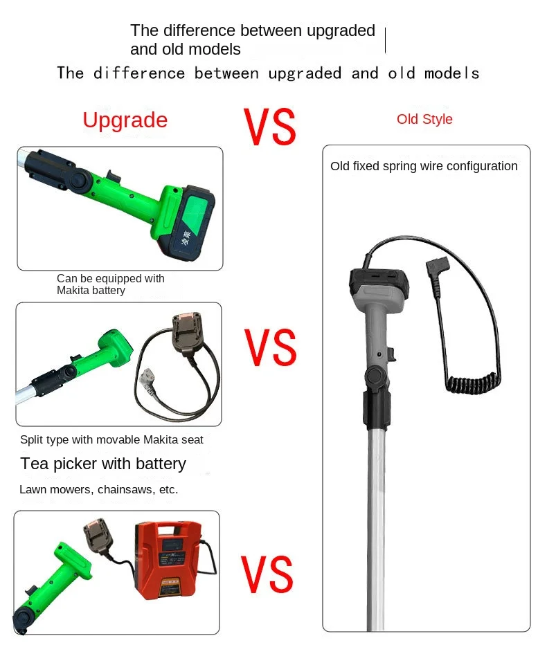 Description Picture 6 of item24v Electric High-Branch Hedge Trimmer Gardening Telescopic Extension Pole High-Altitude Pruning Shears 헤지 트리머 무선 헤지 트리머 헤지트리머