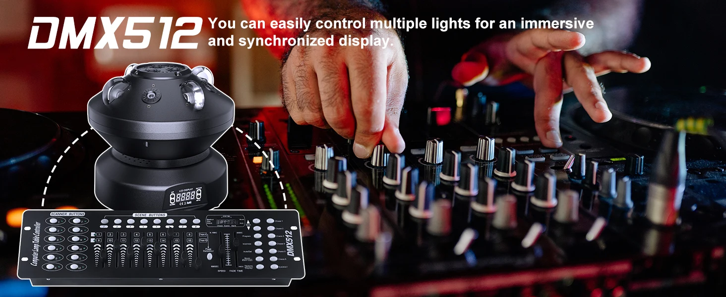 Description Picture 3 of item60W Moving Head Light Star Light Stage Light Fieryzeal Dance Birthday Bar Karaoke Christmas Wedding Decoration