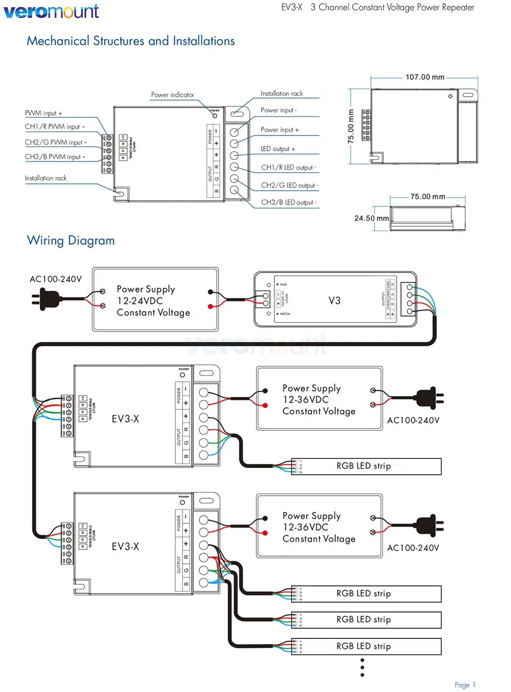 Strip controlador, única cor, CCT, RGB, RGBW, RGBCCT, DC, 5V, 12V, 24V, 36V