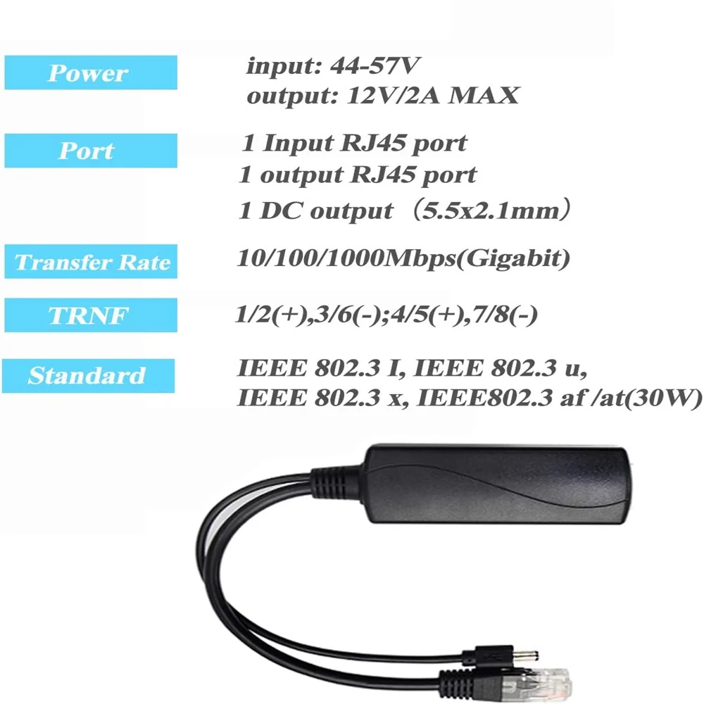 보안 IP 카메라용 IEEE 802.3af/at 표준 파워 오버 이더넷 스플리터 어댑터를 갖춘 POE 스플리터 12V 2A 출력