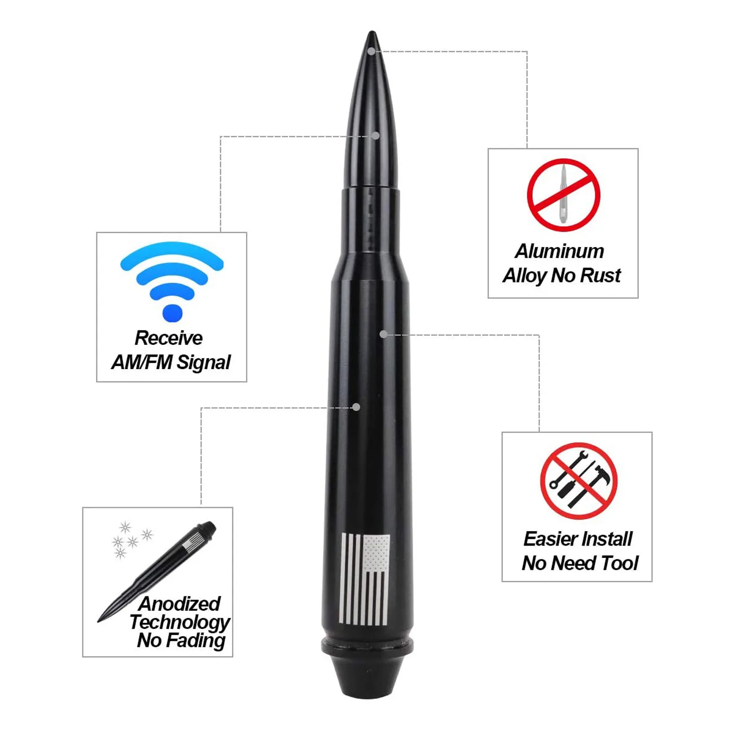 Рисунок 3 - Алюминиевая антенна для автомобильной