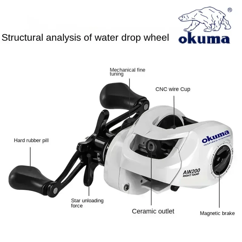 Fishing Reel OKUMA fishing reel metal wire cup 6.3:1 water droplet wheel 10KG magnetic brake fishing bait carp reel