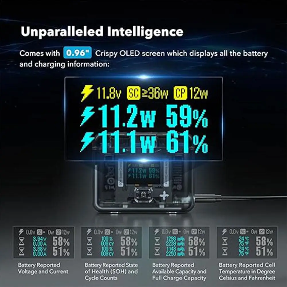 액션 카메라용 배터리 충전기 박스, 듀얼 채널 배터리 충전 박스, 고속 충전, OLED 디스플레이 카메라 액세서리, Insta360 X4
