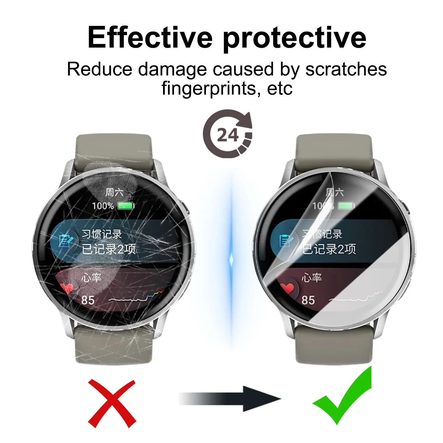 Premium Soft TPU Screen Protector - Anti-Scratch Hydrogel Film for Smartwatches, Full Cover Protection