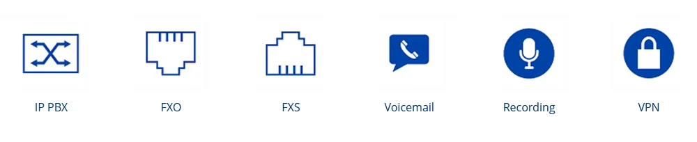 Description Picture 3 of itemSmall Cheap IP PBX for SIP Intercom IP Telephone Server System 60 Extensions 2FXO Ports Low Cost High Efficient VoIP Call Center