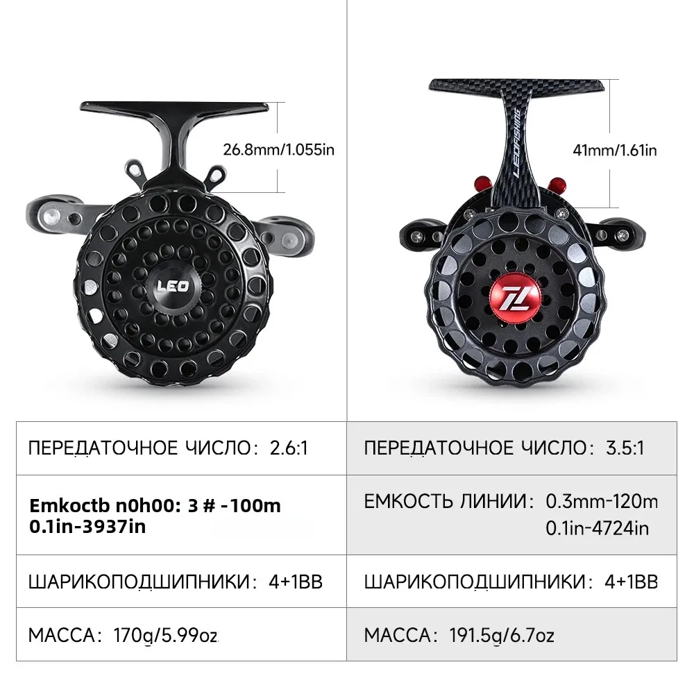 dsc-products