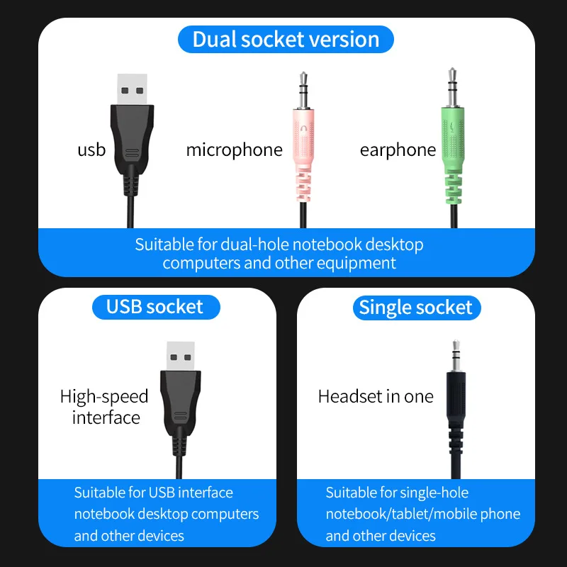 New Psh-400 Headphones Wired With Wheat 7.1usb Luminous Esports Game Eat Chicken Desktop Laptop Universal Accessories