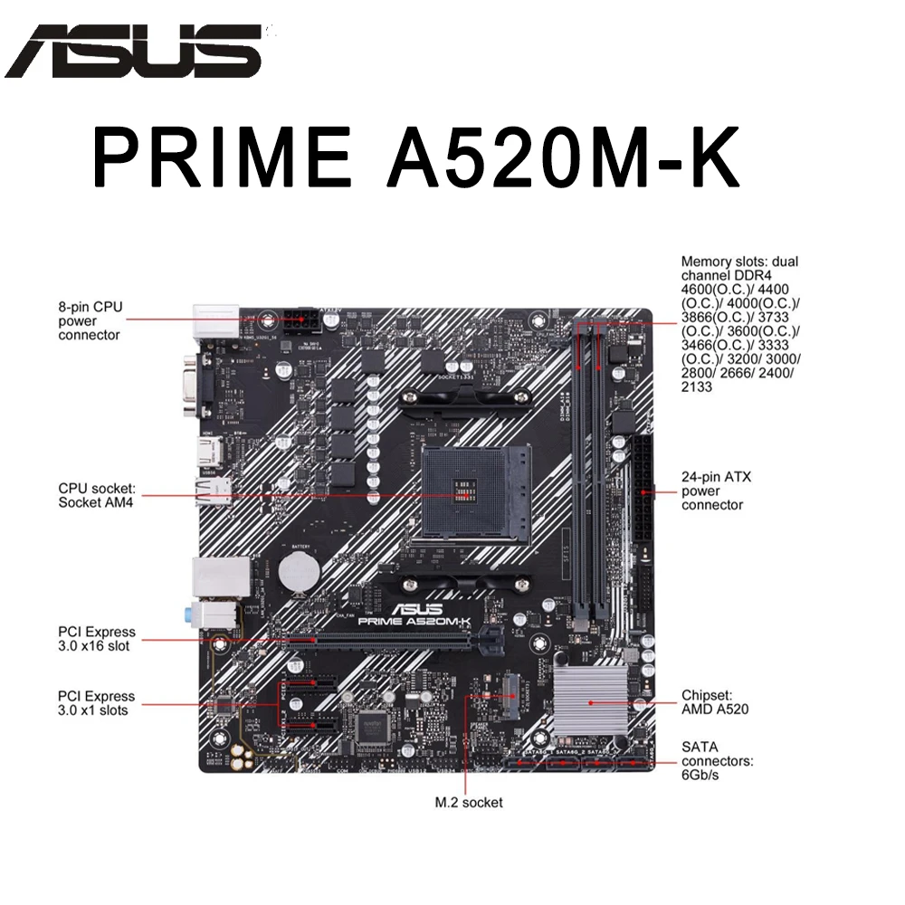 Amd prime. Amd prime