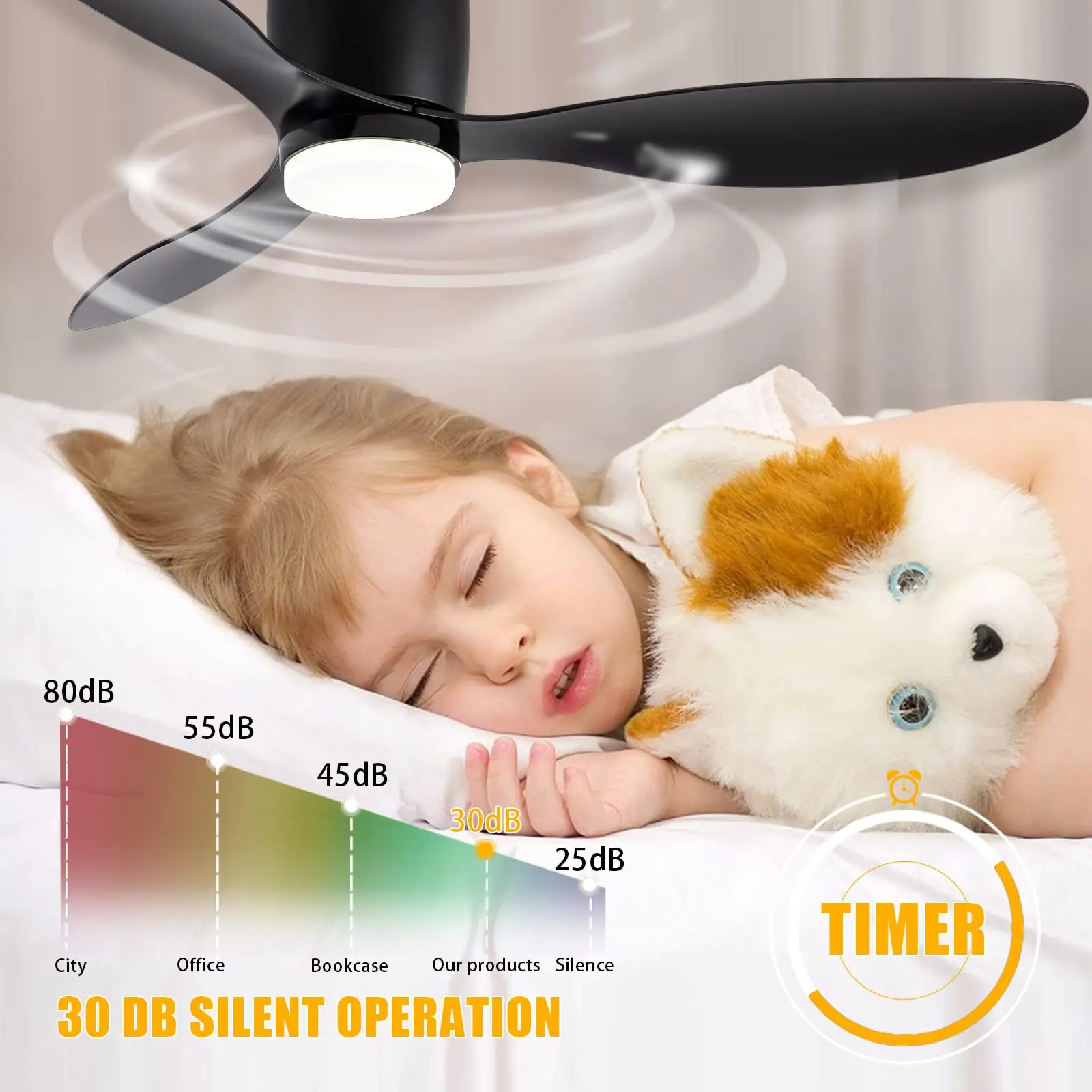 IRALAN Modern Ceiling Fan Light Winter And Summer Dual Mode Silent DC Motor Home Decoration For Bedroom Living Room 5