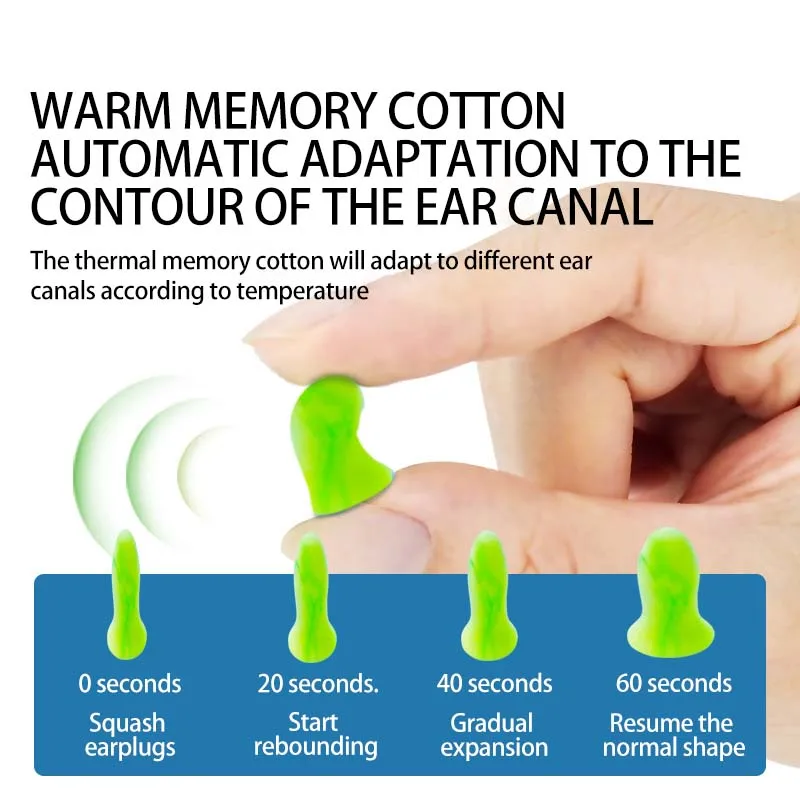 Soft Soundproof Sleeping Earplugs - Mute & Anti-Noise Protection