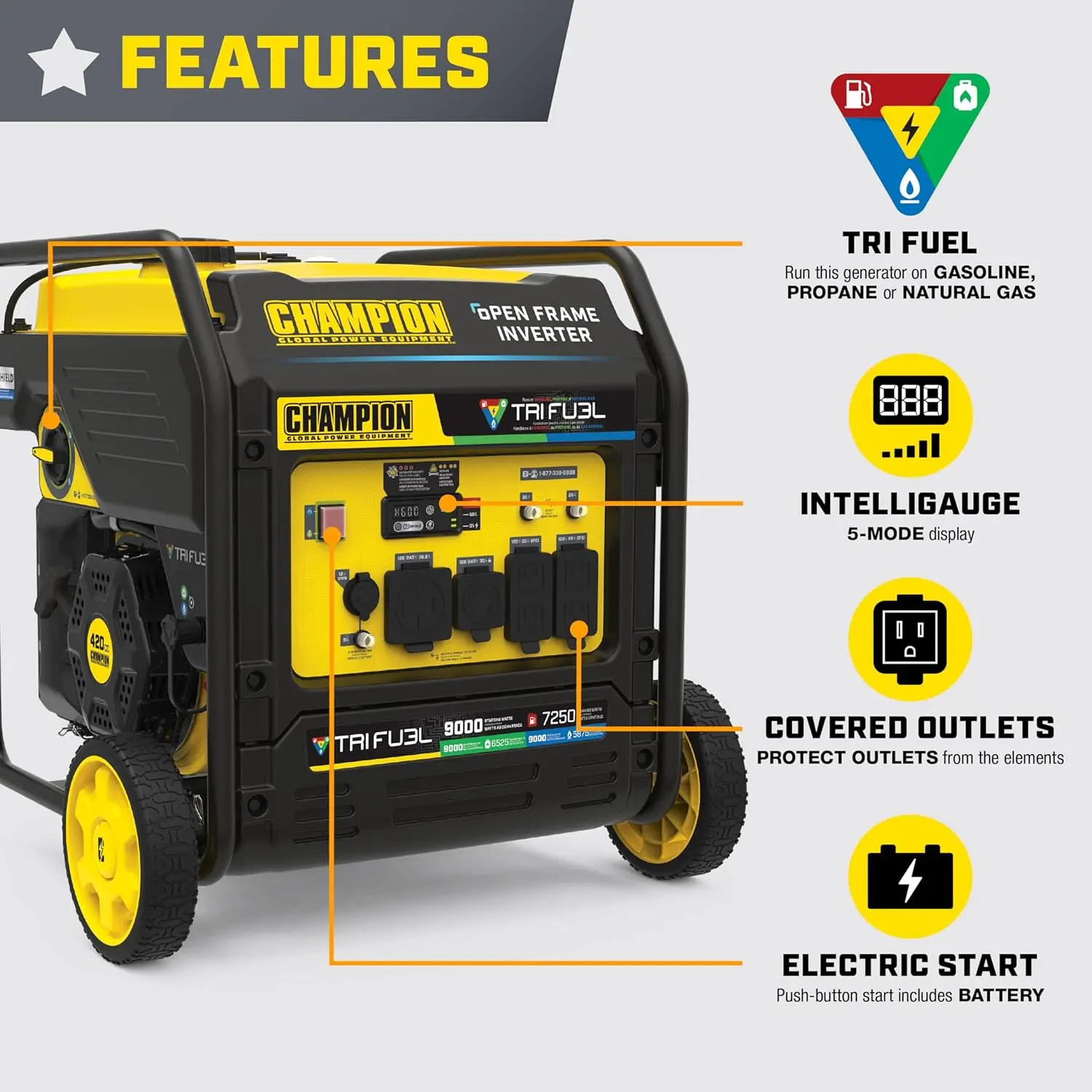 9000-Watt Electric Start Tri Fuel Home Backup Portable Open Frame Inverter Generator with Quiet Technology and CO Shield