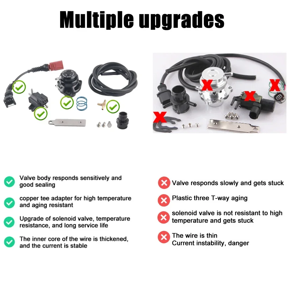 dsc-products