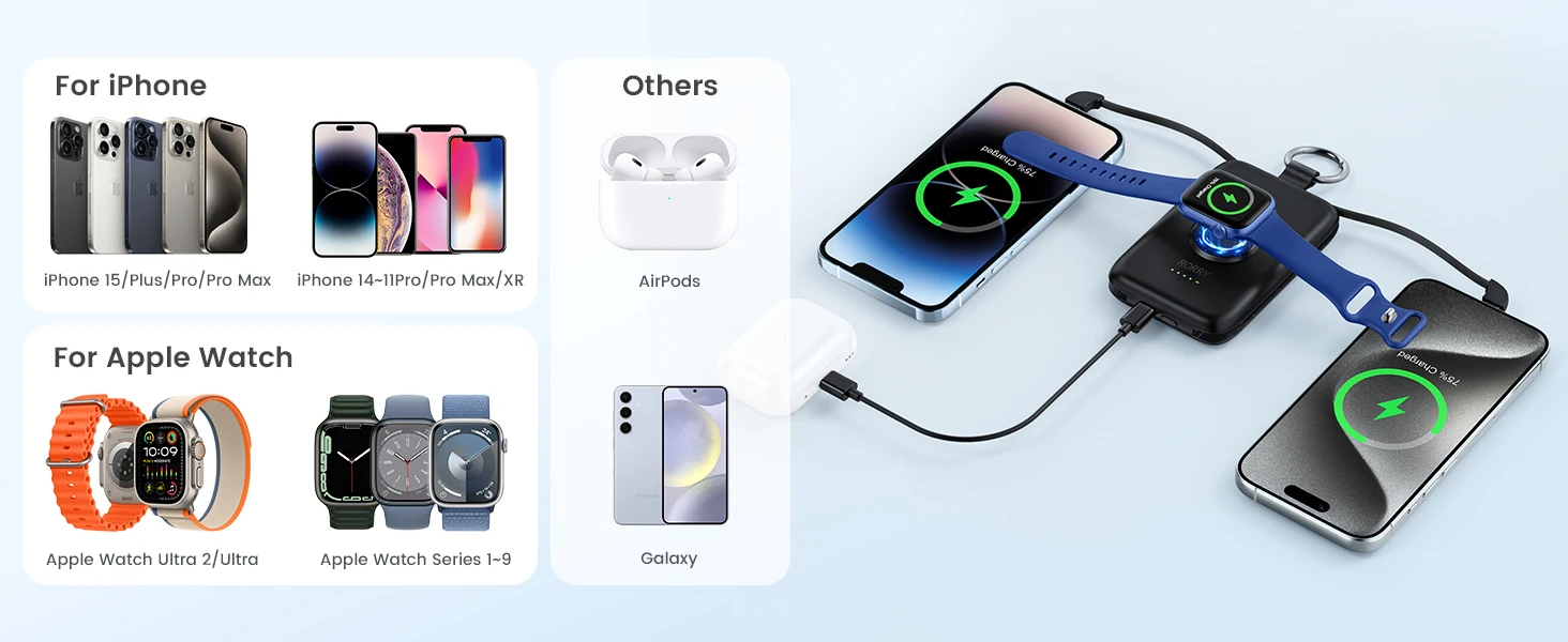 RORRY 10000mAh PD20W Portable Power Bank for iPhone 15 14 13 Built-in Cable Magnetic Wireless portable Charger for Apple Watch 6 S1b7c03a4d7f94c92974c5422ec688526I