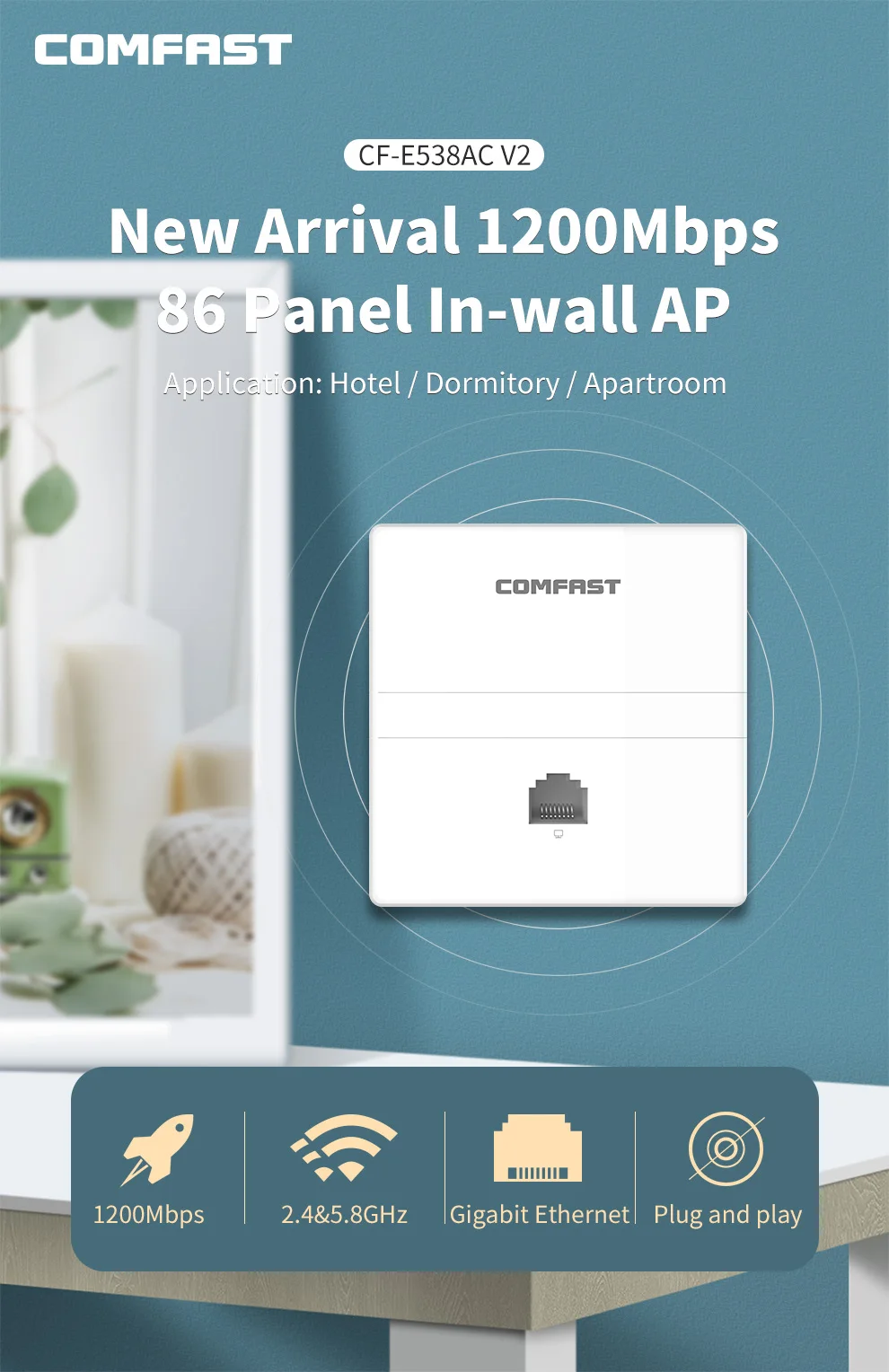 무선 듀얼 밴드 월 내 AP 2.4 + 5.8Ghz 기가비트 이더넷 액세스 포인트 802.11 AC 호텔 홈 RJ45 랜 라우터 리피터, 1200Mbps