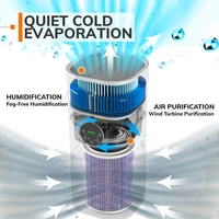 2-in-1 Air Purifier with Humidifier Combo for Home Allergies and Pets Hair, Smokers in Bedroom, H13 True HEPA Filter 2
