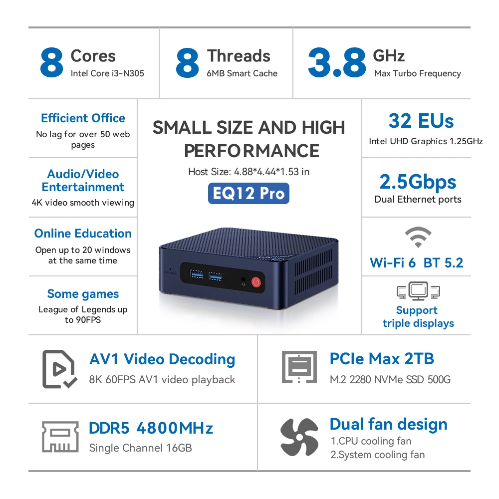 Beelink EQ12 Mini S12 11th 12th Gen Intel Core i3 N305 N95 N100