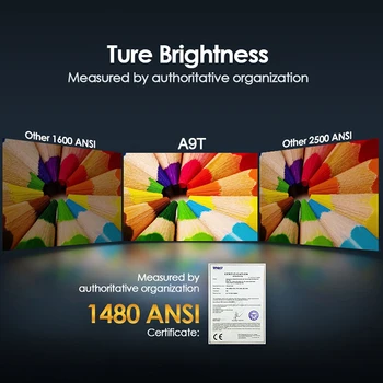 4K UHD Beam Projector for Movies with Auto Focus Keystone Correction Android TV Bluetooth Full HD 1080P Home Theater Projector 3