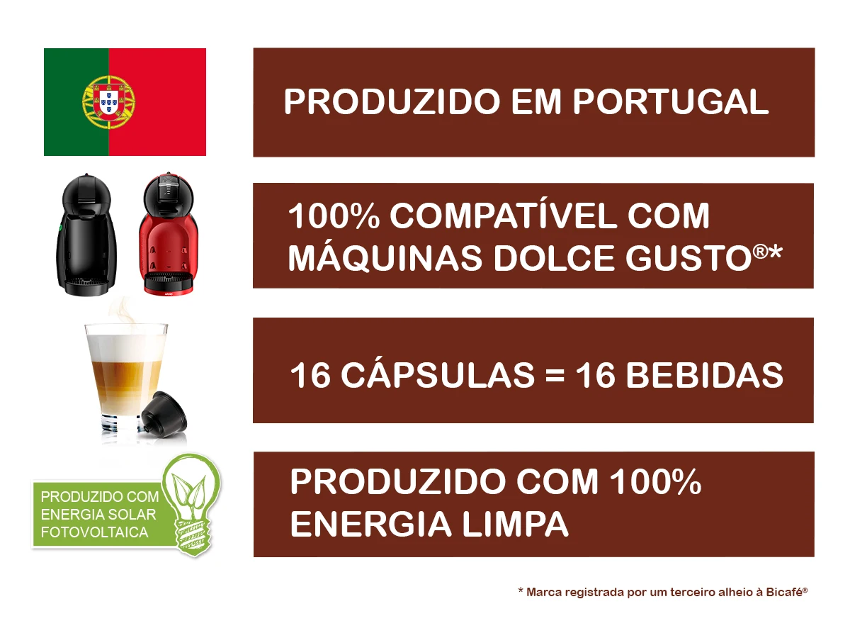 Cápsula De Café Com Leite Descafeinado Bicafé  P/ Maq. Dolce Gusto*