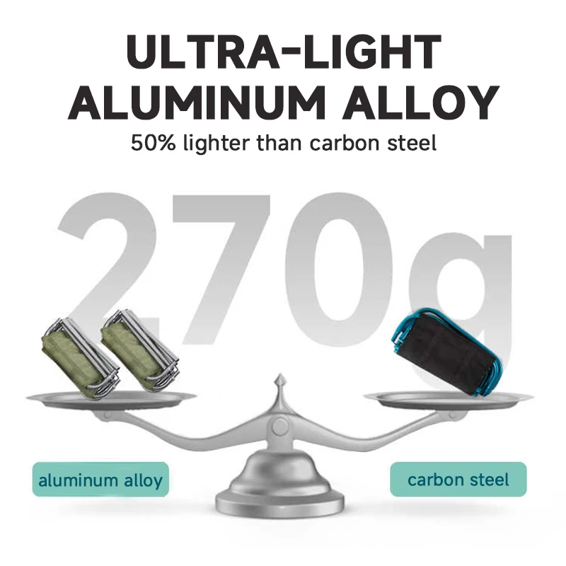 SUNNYFEEL Ultra Light 7075 Aluminum Alloy Folding Camp Stool Portable Compact Durable Outdoor Stool for Camping Hiking Fishing