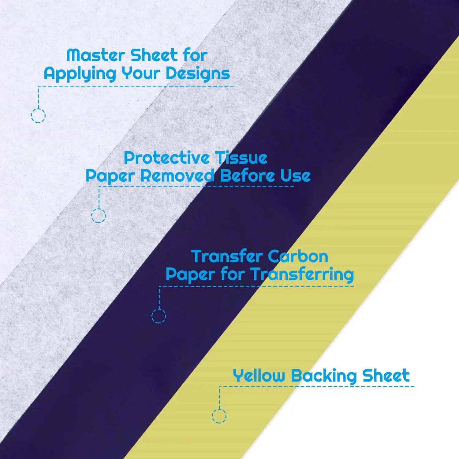 Sheets Tattoo Transfer Paper Stencil Transfer Paper for Tattooing, A4 Size for Thermal Copier Freehand, Artists, Tattooists