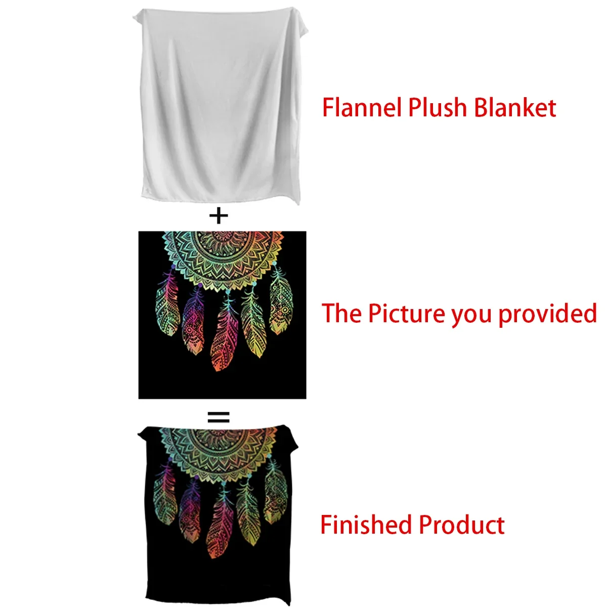 Flannel Custom Blanket Customized Warm Blankets for Bed Sofa Any Picture DIY Personalized Customization On Demand Plush 4