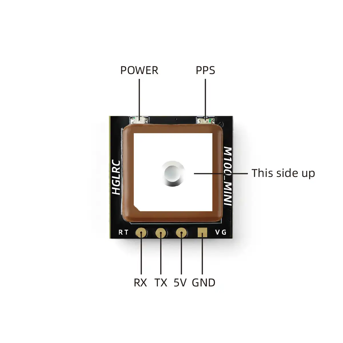 dsc-products