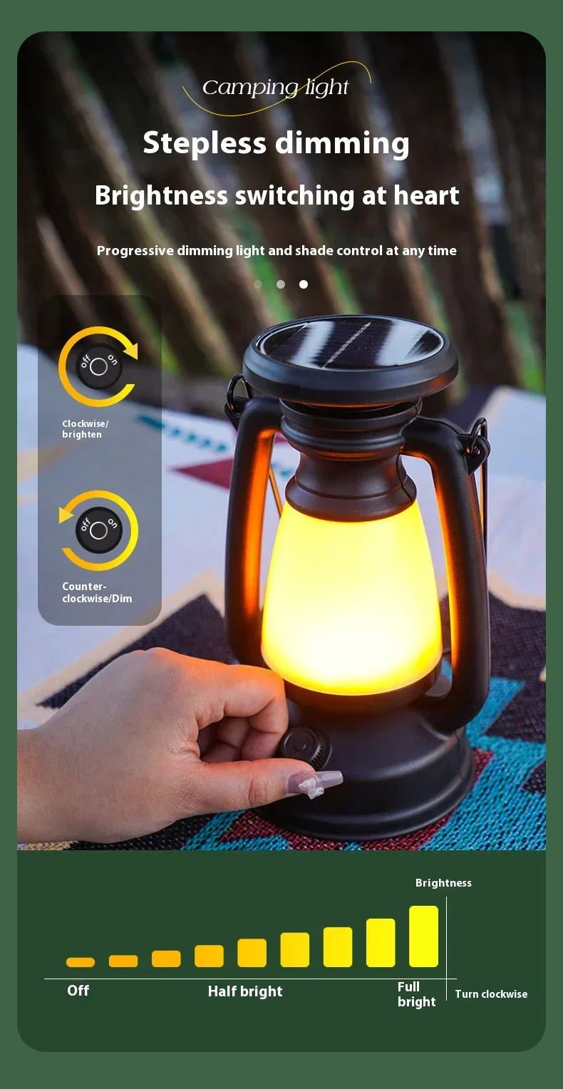 Description Picture 5 of itemRetro Solar Camping Lights USB Rechargeable LED Portable Lantern Waterproof Outdoor Hanging Emergency Tent Atmosphere Horse Lamp