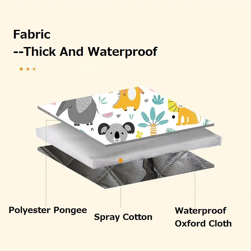 New Outdoor Picnic Mat Thickened Waterproof Machine Washable Picnic Blanket Moisture-proof Pad Beach Blanket Camping Floor Mat 2