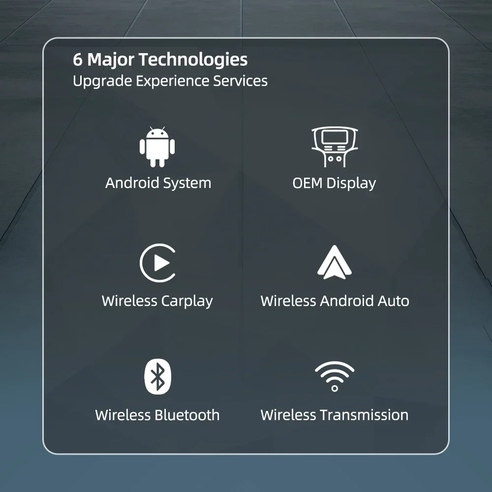 Nueva Actualización: Caja Android AI, Adaptador de Carplay y Android Auto de Conexión Cableada a Inalámbrica, WiFi para YouTube y Netflix, Inteligente para Auto con Play Store Integrado 4