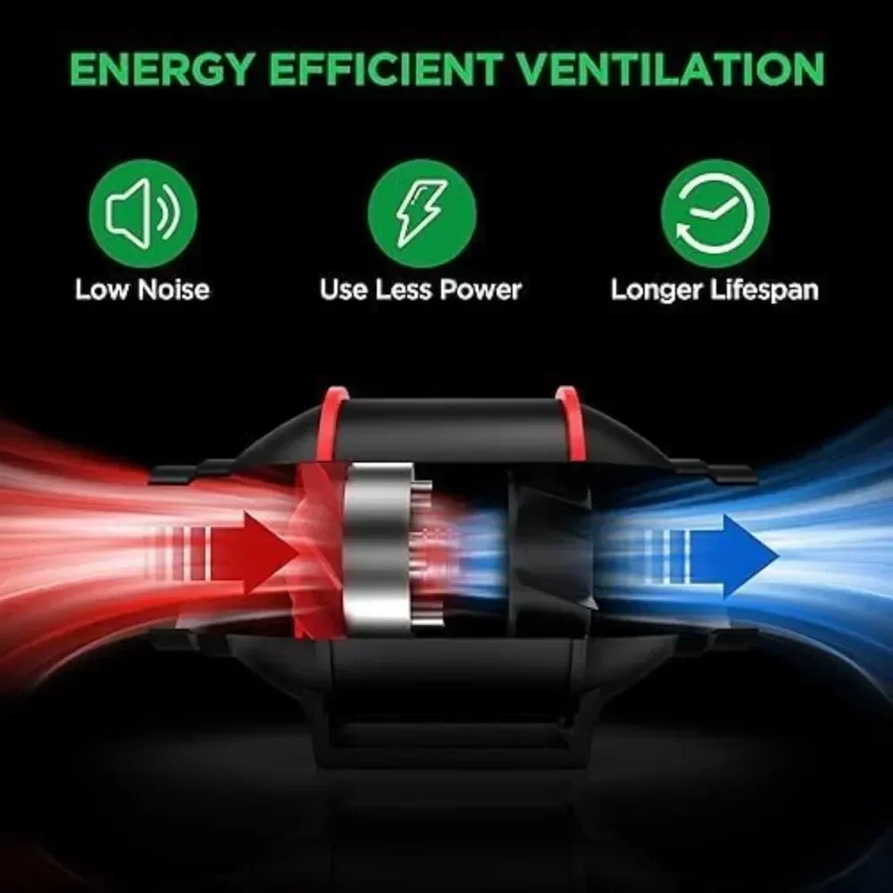Nada Grow Tent Kit Complete System 2x2 ft LED Grow Light Dimmable Full Spectrum Indoor Grows Tent Kit 24x24x55 Hydroponics