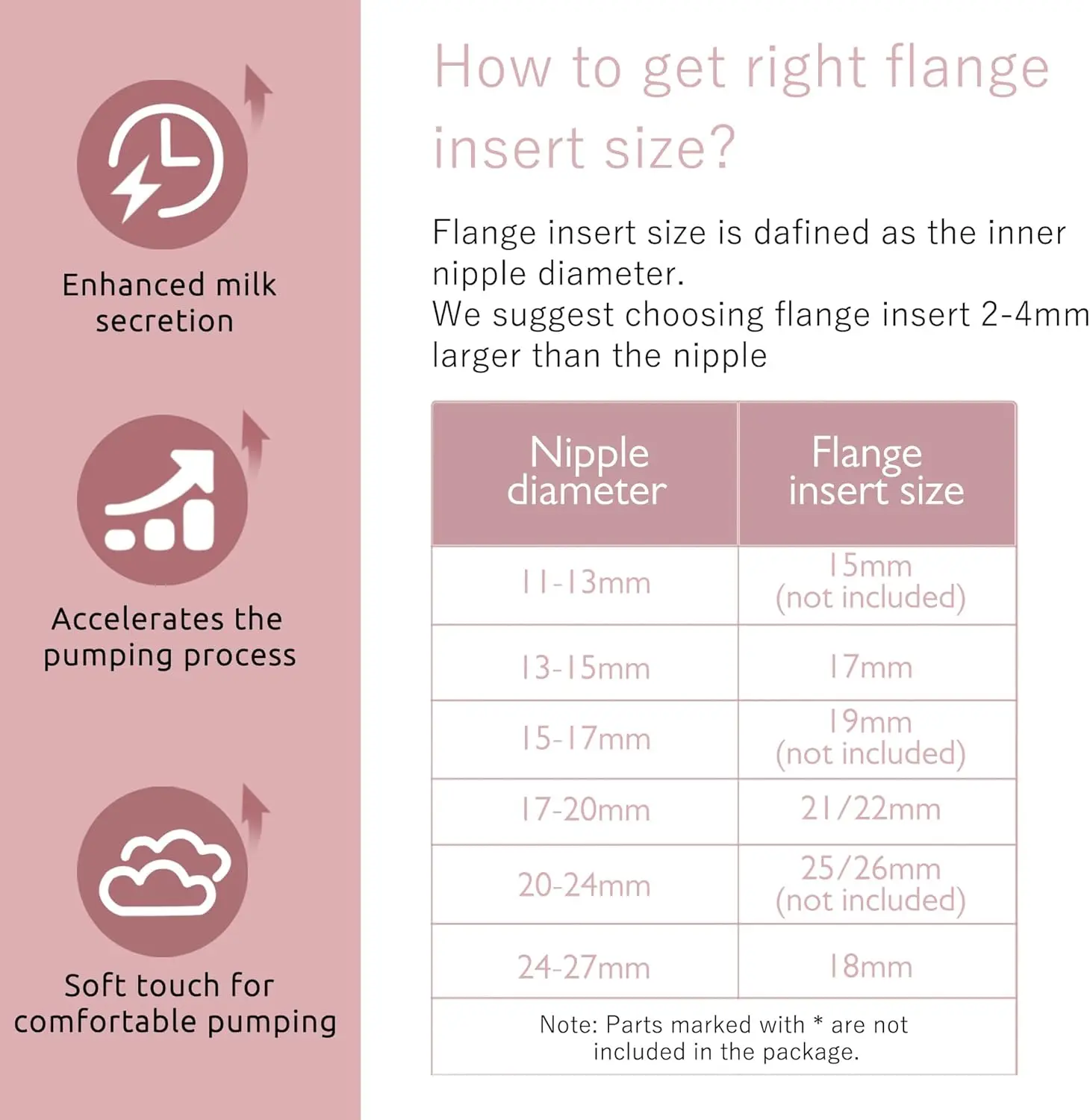 Flange Inserts Compatible with for Momcozy M5/M6/M9/V1 Pro/V2 Pro Breast Pump,Flange Insert for Breast Pump Replacement 4
