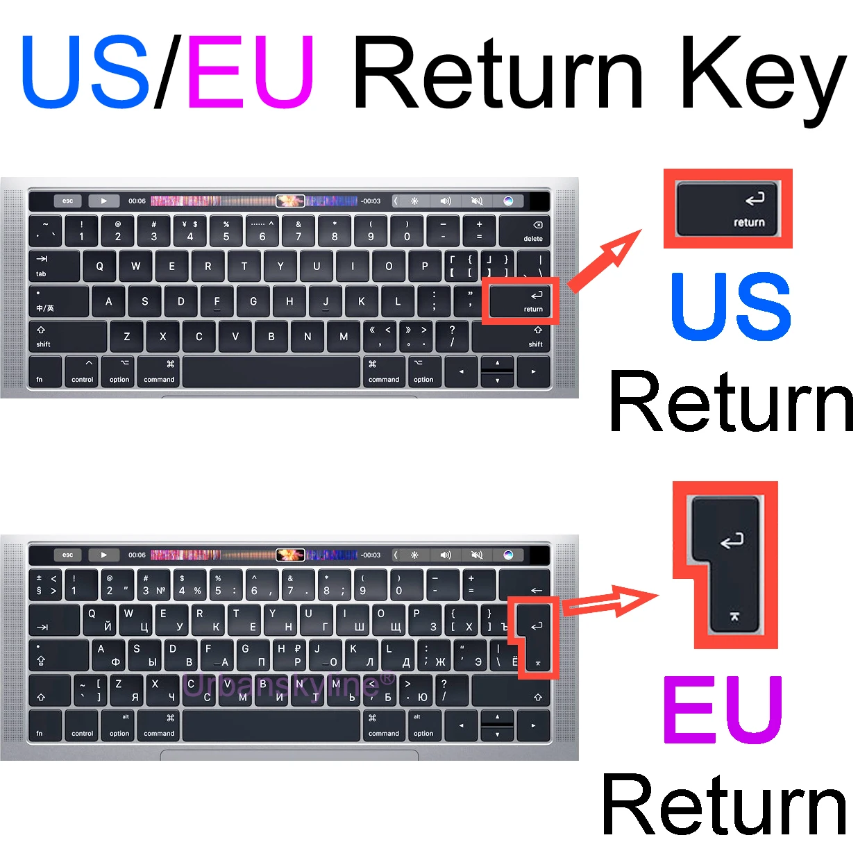 Custodia Macbook Air 15 Pollici Custodia Per Nuovo Macbook Air 15 Pollici 2023 2024 Modello A2941 A3114 M2 M3 Con Liquid Display Retina E Touch ID, Copertina Rigida In Plastica Protettiva E