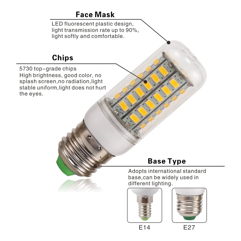 E27 E14 LED Corn Bulb 72 LEDs SMD 5730 220V Lampada LED Lamp Chandelier Candle LED Light Bombilla E27 E14 LED Co