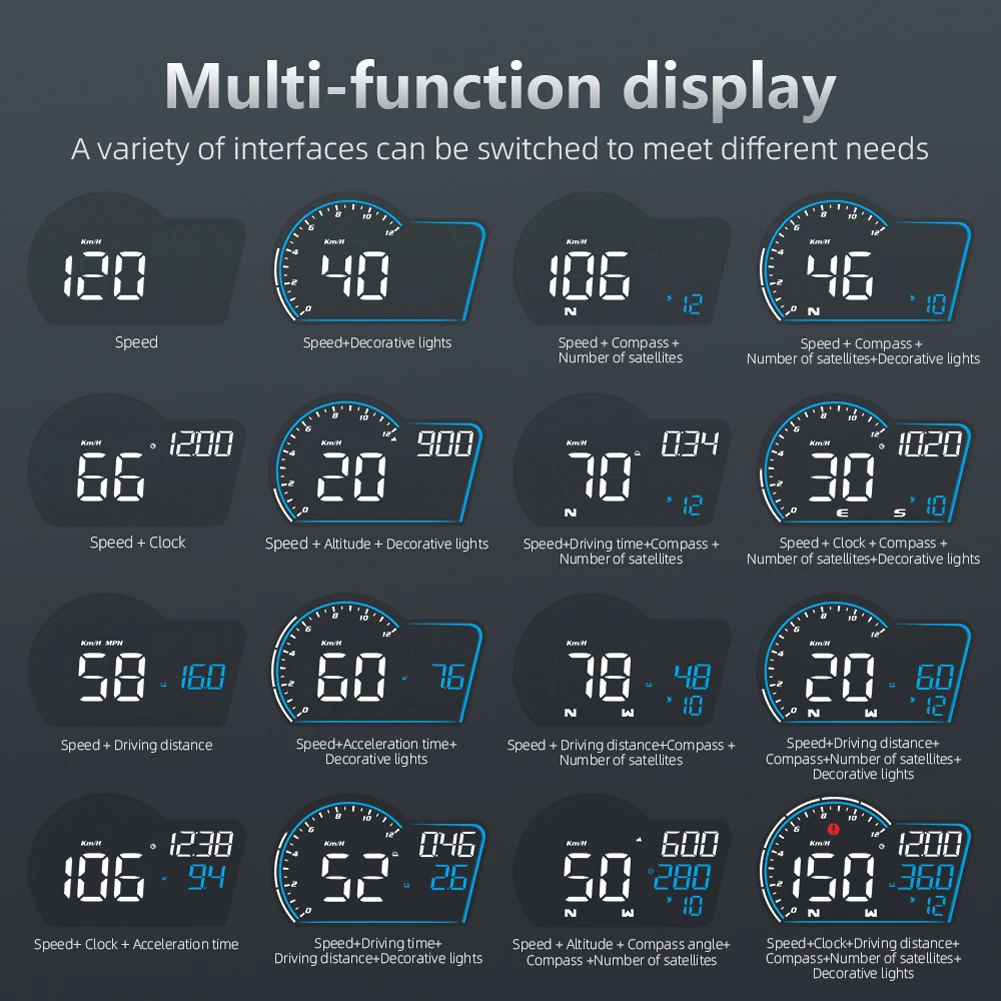 ڵ Ʈ ӵ HD GPS ӵ   溸,   Ÿ 跮, Ʈ  Ϳ  HUD