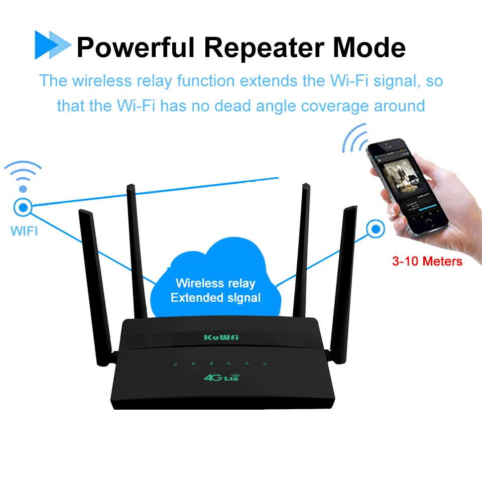 Modem-Routeur 4G LTE industriel double carte SIM IoT VPN WiFi 4 N300  -35/75°C