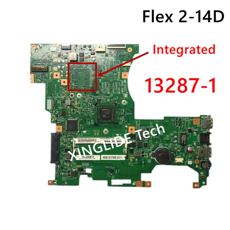 LF145