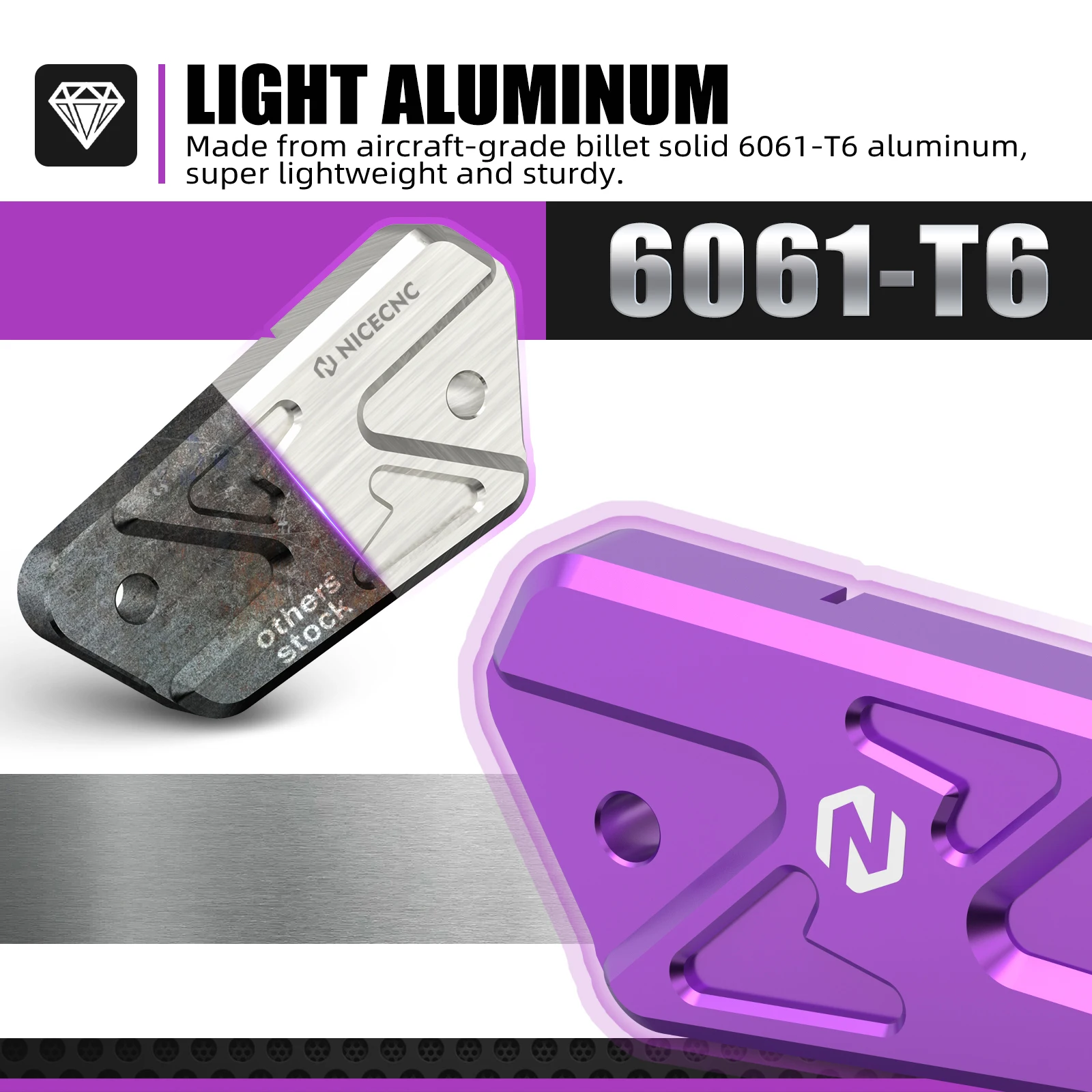 NICECNC Für Sur-Ron Light Bee X Surron Light Bee S L1E 2025 2024 Surron Ebike Vorne Hinten Bremshebel Bremse Resevoir Caps Kit – Detail 17