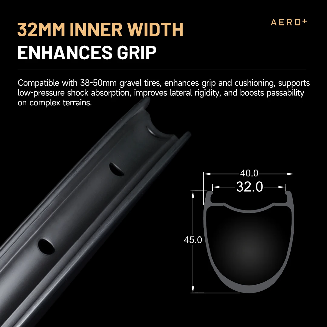 ELITEWHEELS Newest Aero+ Gravel Wheels With Wing 20 Spokes 32mm inner Width Carbon Wheelset  Ratchet System 50T TPI bearing Hub